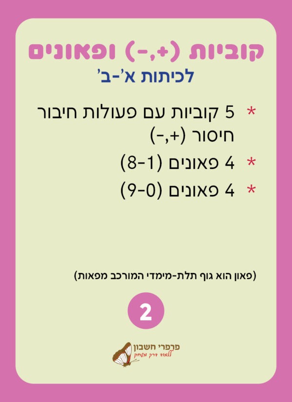 ⁦ערכה אישית למורה לכיתות א'-ב'⁩ – תמונה ⁦6⁩