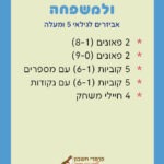 מדבקה 8-11 המארז למשפחה2