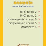 מדבקה 8-11 המארז למשפחה4