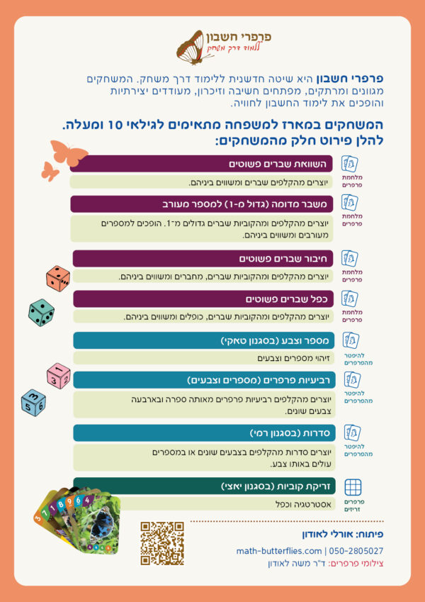⁦מארז למשפחה לגילאי 10 ומעלה⁩ – תמונה ⁦2⁩