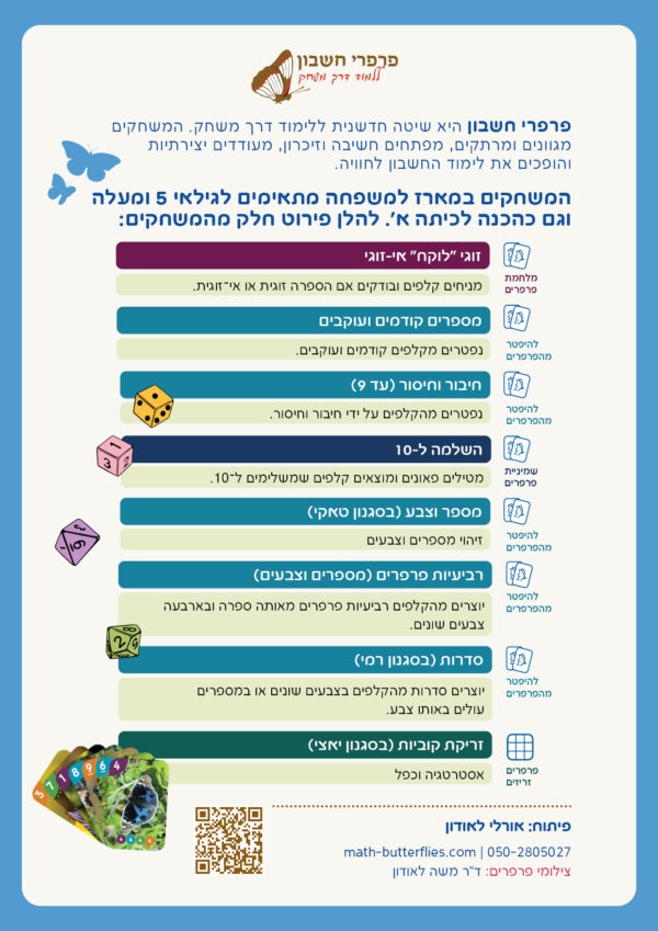 ⁦מארז למשפחה לגילאי 5 ומעלה⁩ – תמונה ⁦2⁩