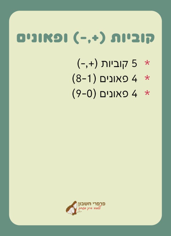 ⁦ערכה אישית למורה לכיתות א'-ב'⁩ – תמונה ⁦6⁩