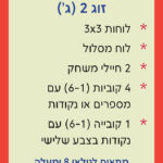 אביזרים לזוגות משחקים 59-9914