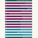 ספר משחקים לבית ולמשפחה 3 תוכן2