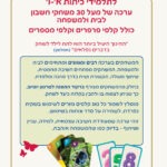 הקדמה א ו גזירה