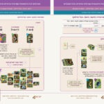 ספר משחקים לבית ולמשפחה 2 כפולות11