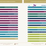 ספר משחקים לבית ולמשפחה 2 תוכן